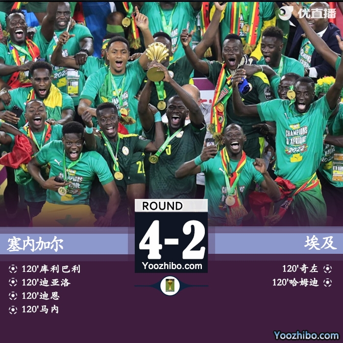 塞內加爾vs埃及