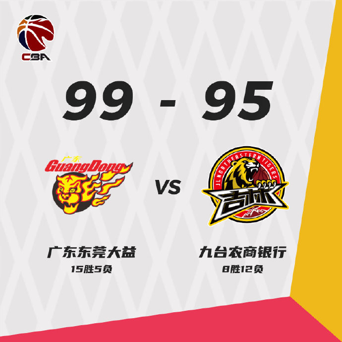 廣東險勝吉林