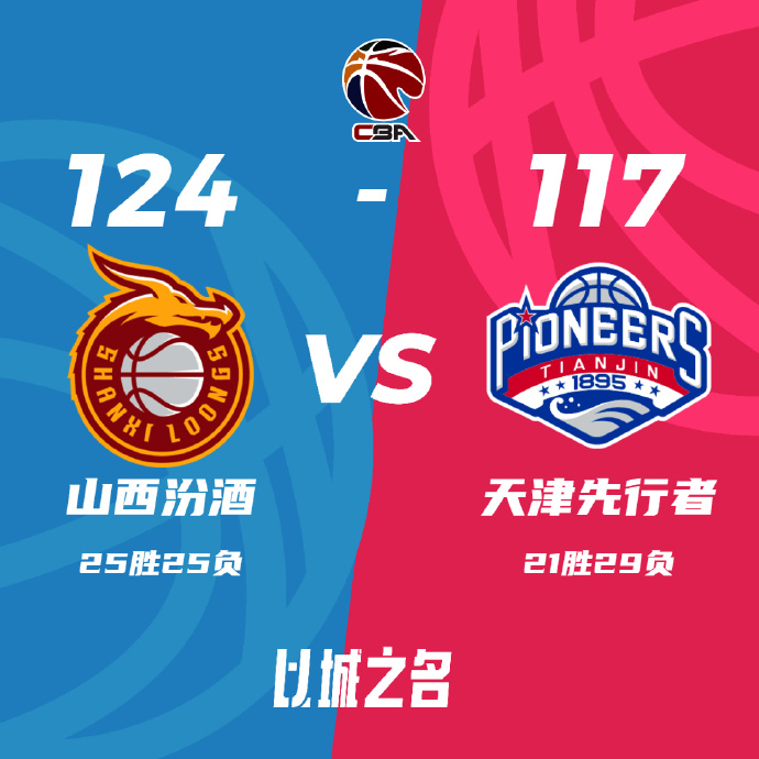 山西124-117擊敗天津 張寧39+8 葛昭寶19分 大衛-詹姆斯20+大三雙