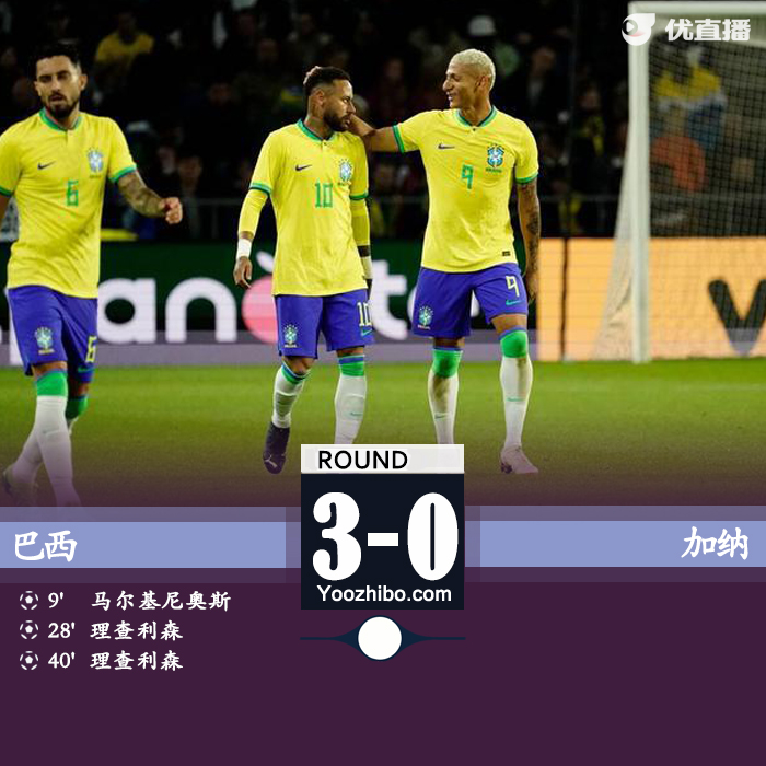 巴西3-0輕取加納