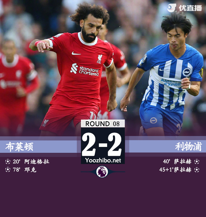 布萊頓vs利物浦