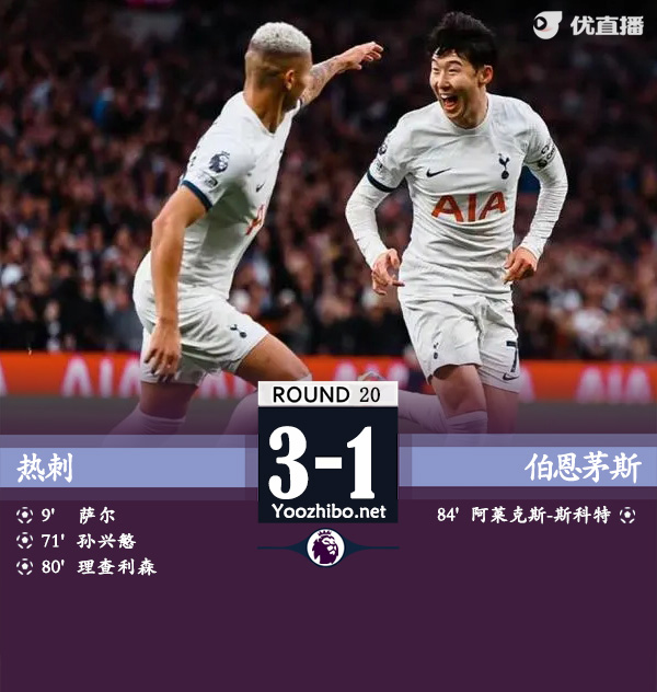 熱刺vs伯恩茅斯