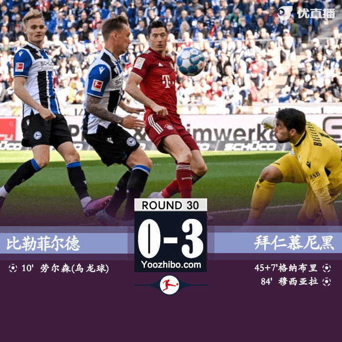 拜仁3-0比勒菲爾德 戴維斯造烏龍格納布里、穆西亞拉進球