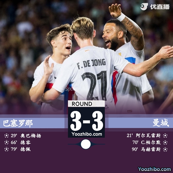 巴塞羅那主場3-3戰平曼城
