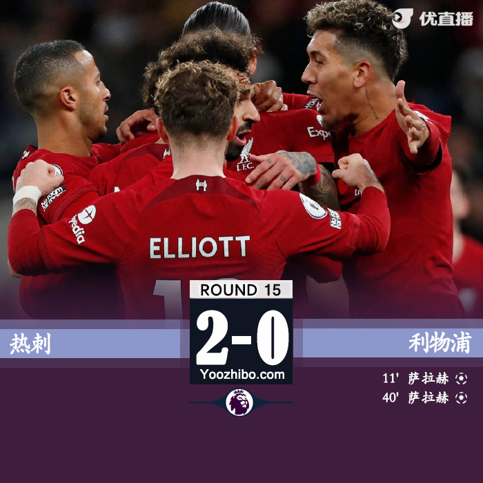 利物浦暫2-0熱刺