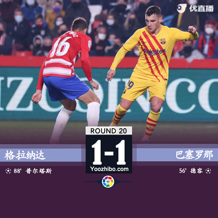 <a href=/zuqiubs/barcelona/ target=_blank class=infotextkey>巴薩</a>1-1格拉納達 阿爾維斯助攻盧克-德容連場破門