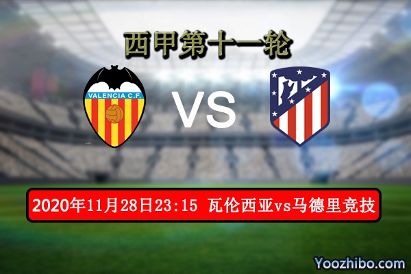 瓦倫西亞vs馬競賽事前瞻