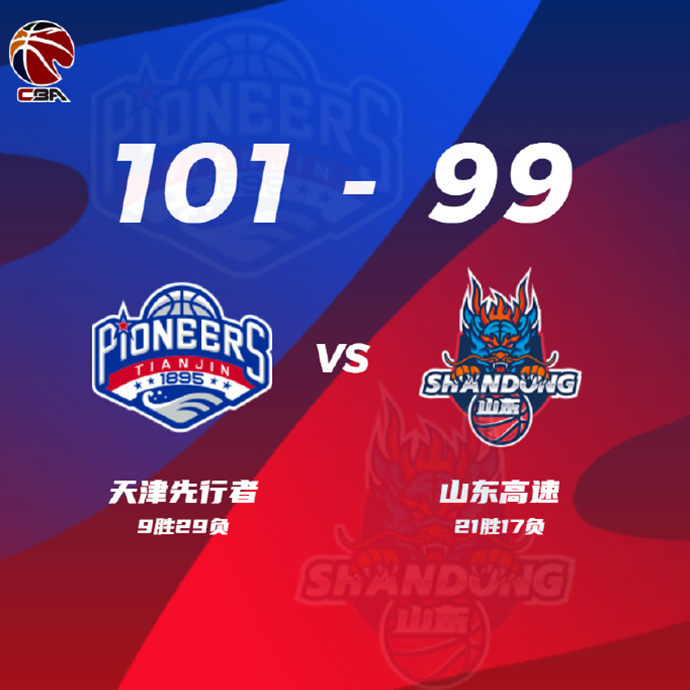 天津101-99險勝山東 林庭謙24+7 蘭茲博格31+6 陶漢林14+15
