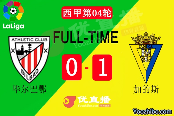 畢爾巴鄂競技0-1輸給了加的斯