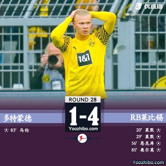 多特主場1-4不敵萊比錫