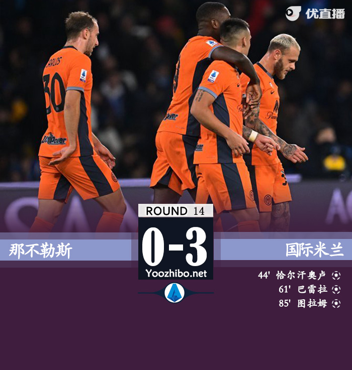 那不勒斯vs國際米蘭