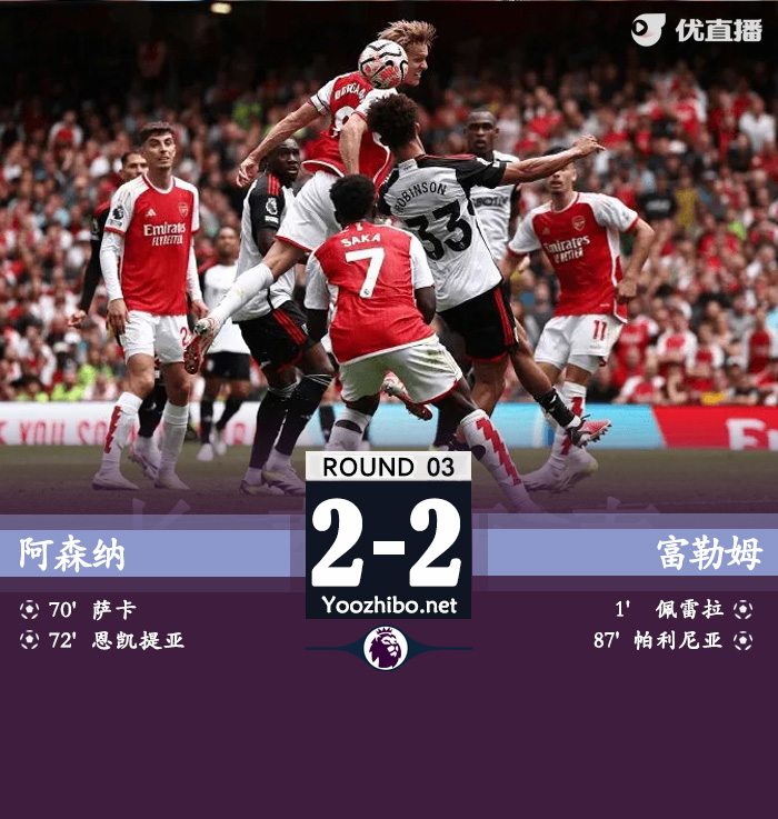 阿森納vs富勒姆