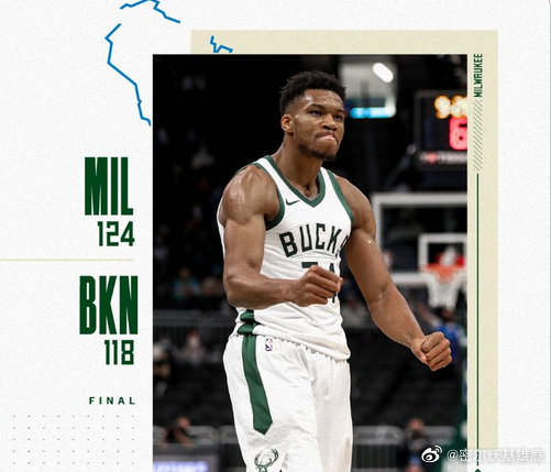 雄鹿124-118雙殺籃網 字母哥33+10 霍勒迪23+8+10 杜歐合砍68分