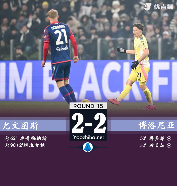 尤文圖斯vs博洛尼亞