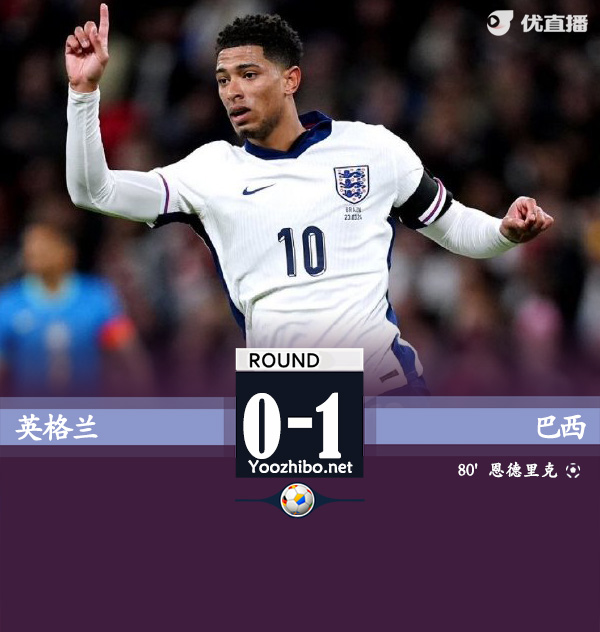 英格蘭vs巴西