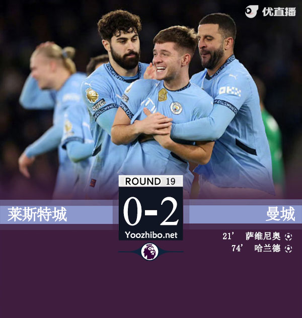 萊斯特城vs曼城