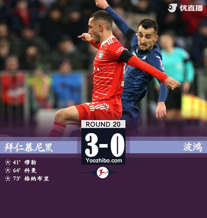 拜仁3-0波鴻 穆勒科曼建功格納布里造點+點射