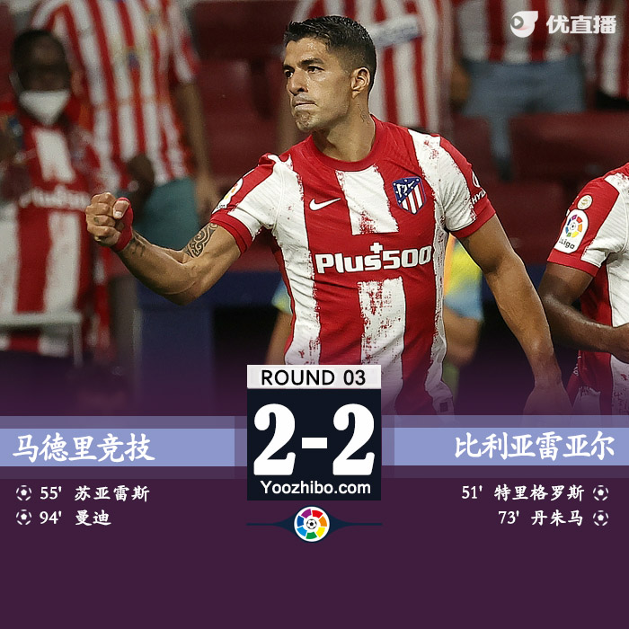 馬競2-2比利亞雷亞爾 蘇神破門曼迪讀秒送烏龍