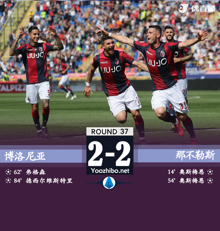 博洛尼亞vs那不勒斯