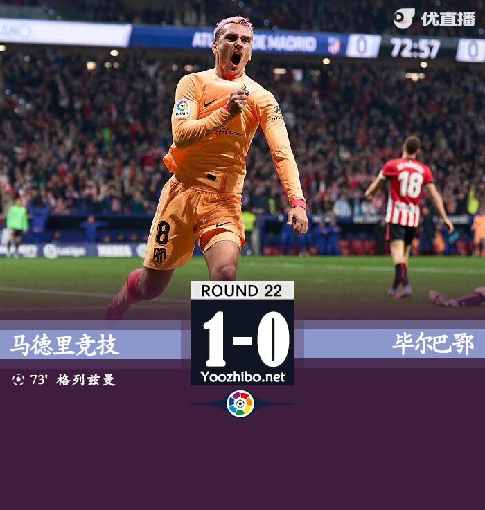 馬德里競技1-0畢爾巴鄂。