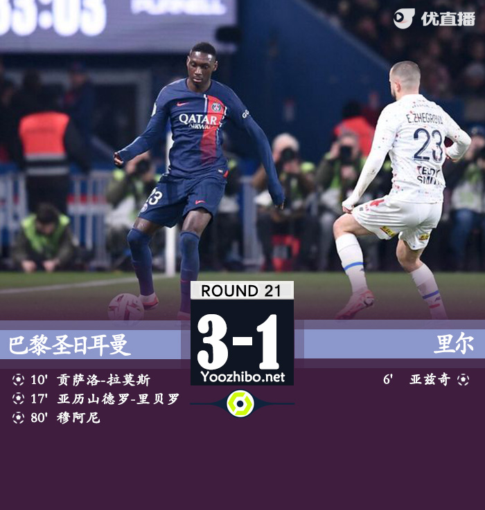 巴黎圣日耳曼vs里爾