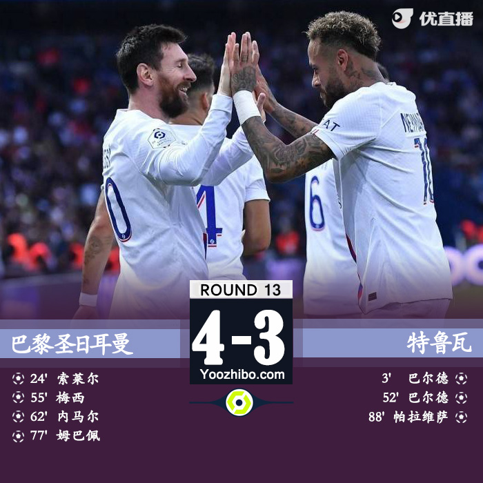 巴黎圣日耳曼vs特魯瓦 全場錄像