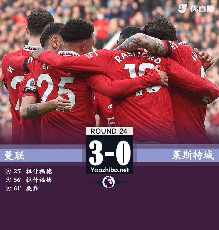 曼聯3-0擊敗萊斯特城