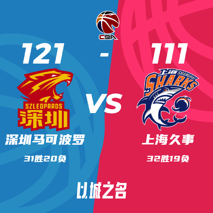 深圳121-111力克上海 薩林杰三雙 賀希寧24分 閆鵬飛26+11