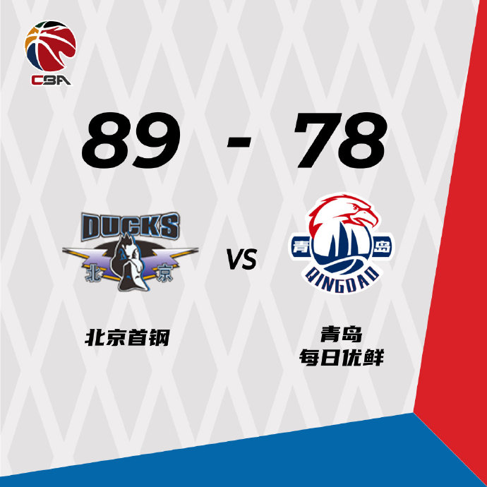 10月29日 CBA常規賽 北京vs青島 全場錄像及集錦