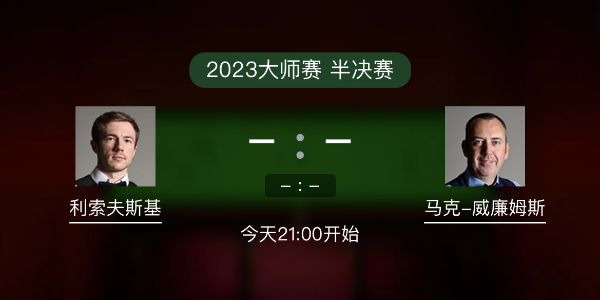 利索夫斯基vs馬克-威廉姆斯賽事前瞻和交手記錄