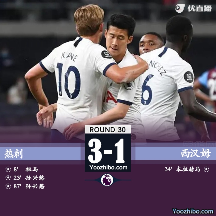 熱刺3-1戰勝西漢姆