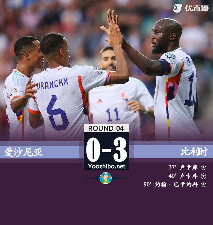 比利時3-0愛沙尼亞