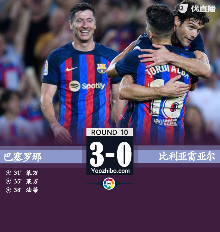尤文4-0恩波利 夸德拉多兩助攻拉比奧特雙響