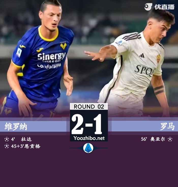 維羅納vs羅馬