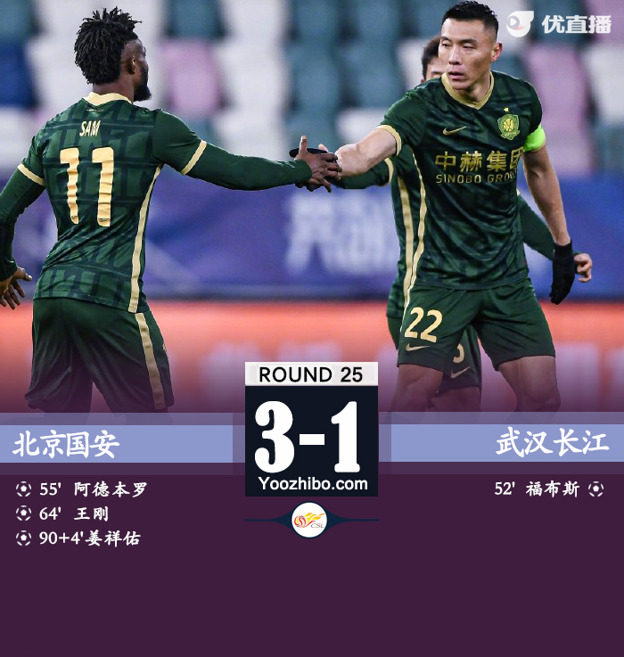 國安3-1武漢長江 阿德本羅、王剛破門福布斯點射 