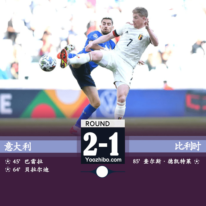 10月10日 歐國聯三四名決賽 意大利vs比利時 全場錄像及集錦