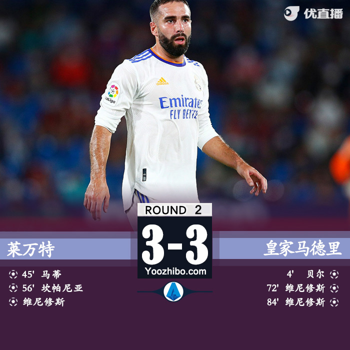 皇馬2-1比利亞雷亞爾 本澤馬傳射魔笛制勝
