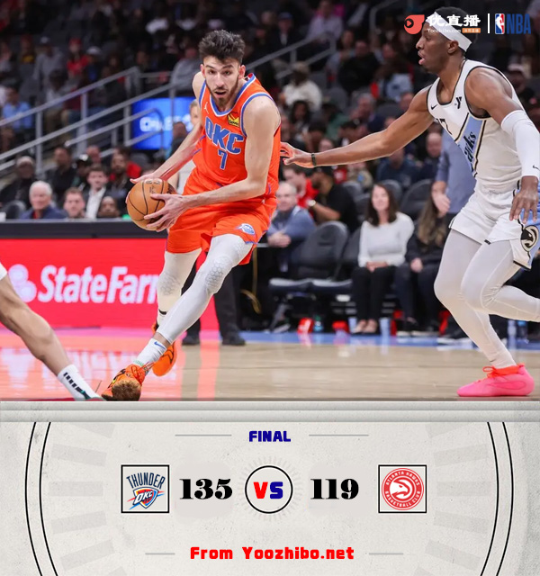 03月01日 NBA常規賽 雷霆vs老鷹 全場錄像及集錦