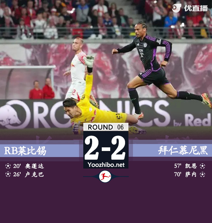 萊比錫vs拜仁慕尼黑
