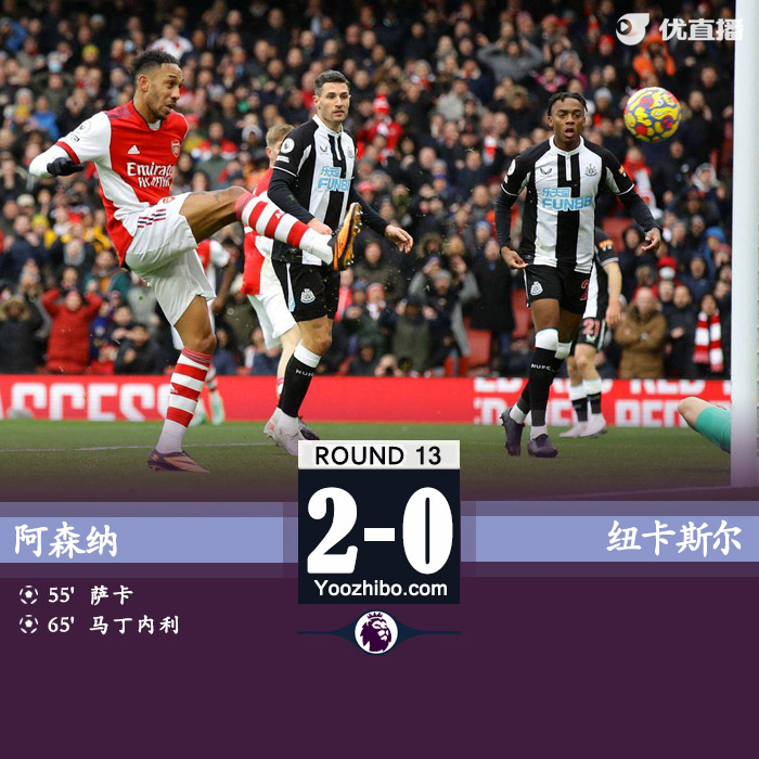 阿森納2-0紐卡斯爾 薩卡破門馬丁內利建功