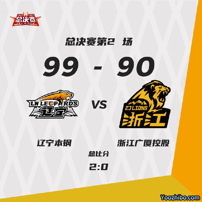 遼寧vs廣廈