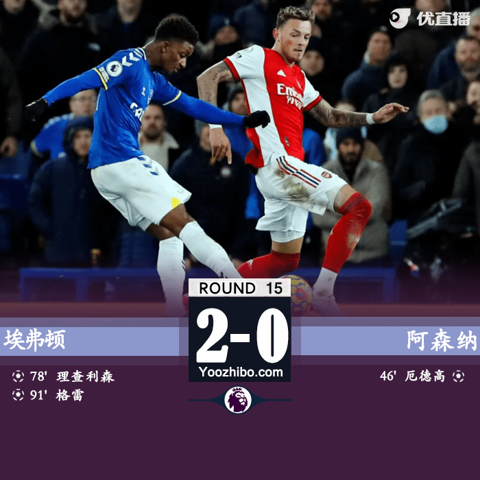 埃弗頓2-1逆轉戰勝阿森納