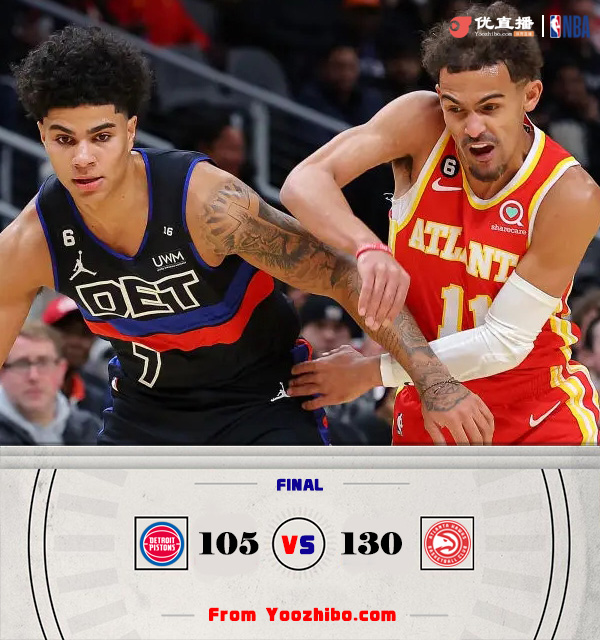 老鷹大勝活塞