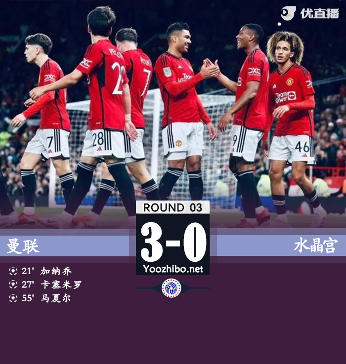 曼聯vs水晶宮