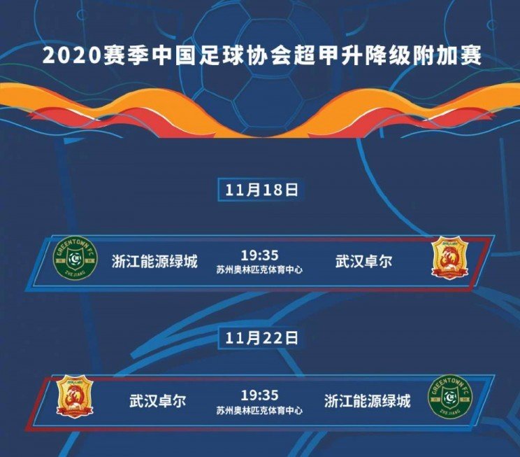 中超升降級附加賽賽程
