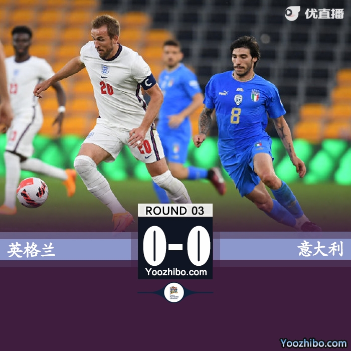 英格蘭0-0意大利三輪不勝