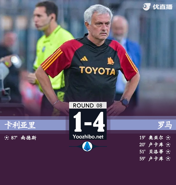 卡利亞里vs羅馬