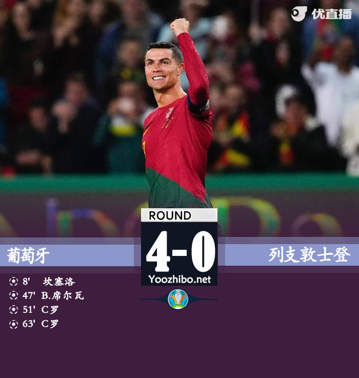 葡萄牙主場4-0大勝列支敦士登