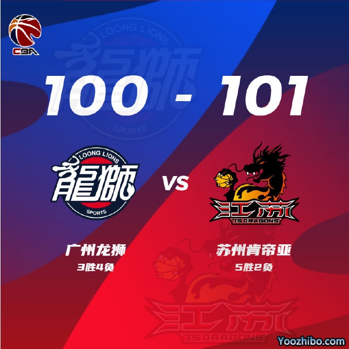 江蘇1分險勝廣州