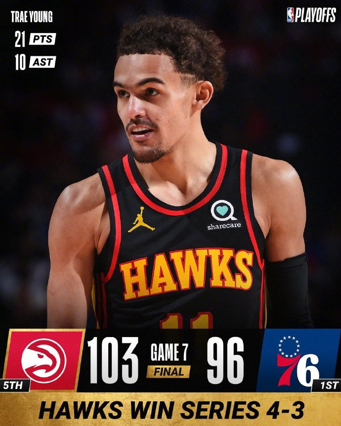 06月21日 NBA東部半決賽G7 老鷹vs76人 全場錄像及集錦